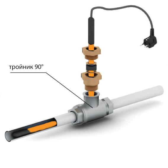 Согревающий кабель греющий трубу в холод